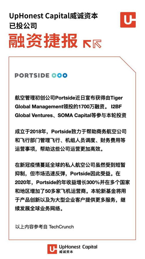 Portside航空軟件獲1700萬美元融資，推動航空信息系統(tǒng)集成服務新升級