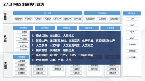 智能制造新篇章 解讀數(shù)字化轉(zhuǎn)型中的智慧工廠建設(shè)解決方案與信息系統(tǒng)集成服務(wù)