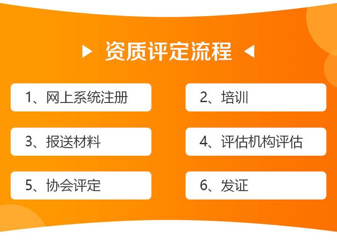 系統(tǒng)集成資質(zhì)與安防資質(zhì) 企業(yè)發(fā)展的雙翼